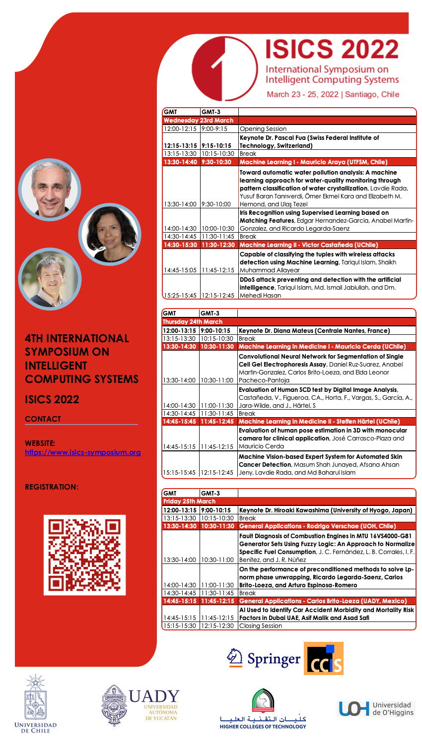 Program ISICS 2022